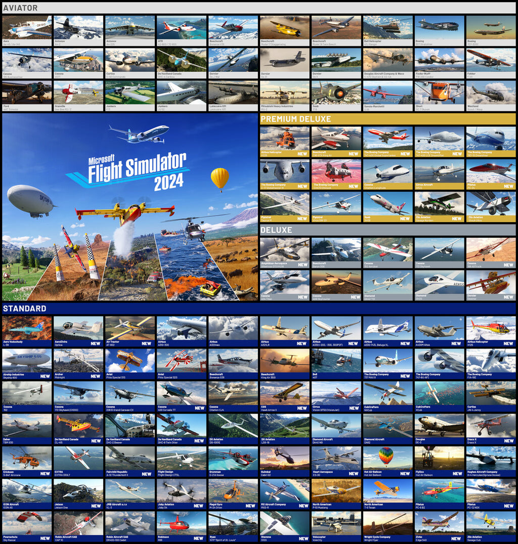 Microsoft Flight Simulator 2024 PS5 gameplay screenshot 2