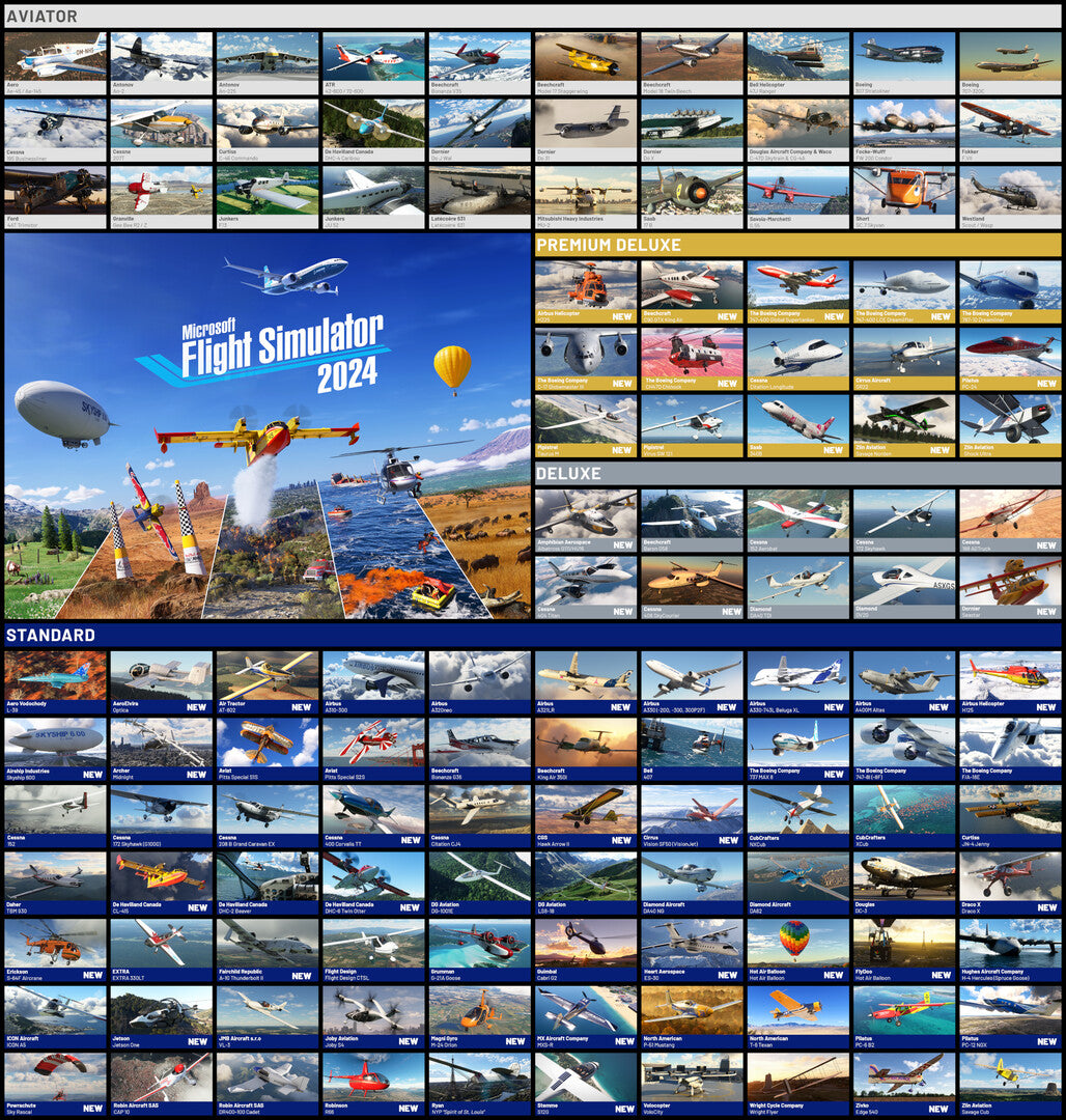 Microsoft Flight Simulator 2024 PS5 gameplay screenshot 2